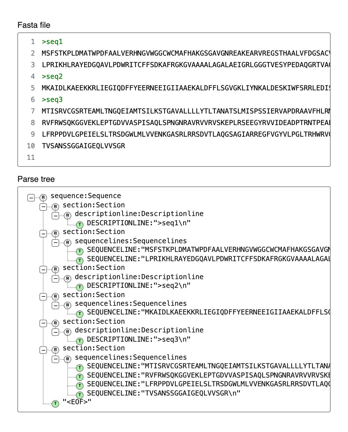 FASTA Parse Tree Viewer